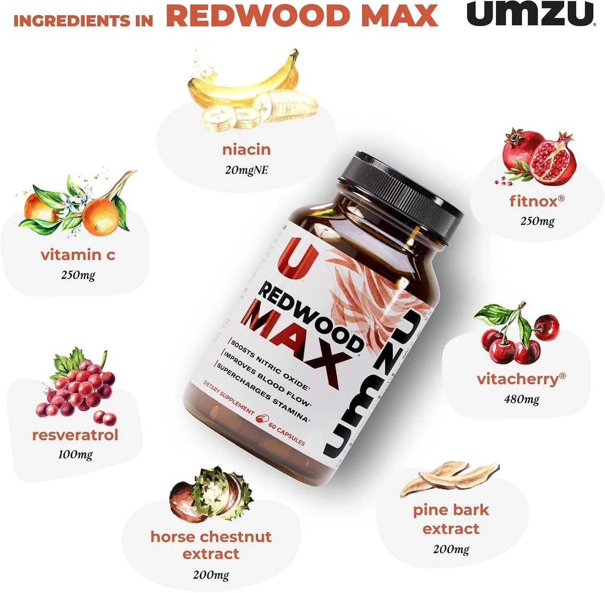 Redwood MAX 60 Capsules | Boost Nitric Oxide, Blood Flow & Stamina