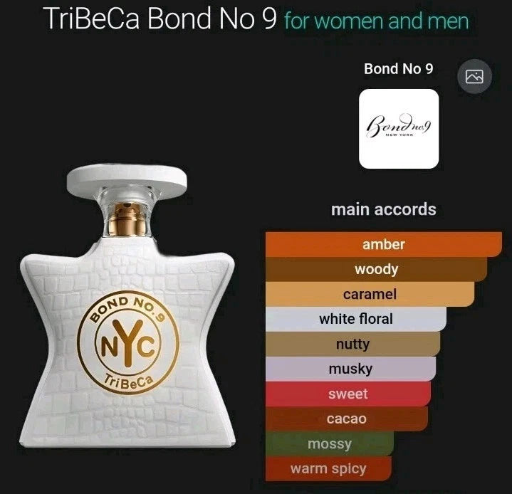 Bond No. 9 TRIBECA 3.3oz/100mL Eau De Parfum Unisex